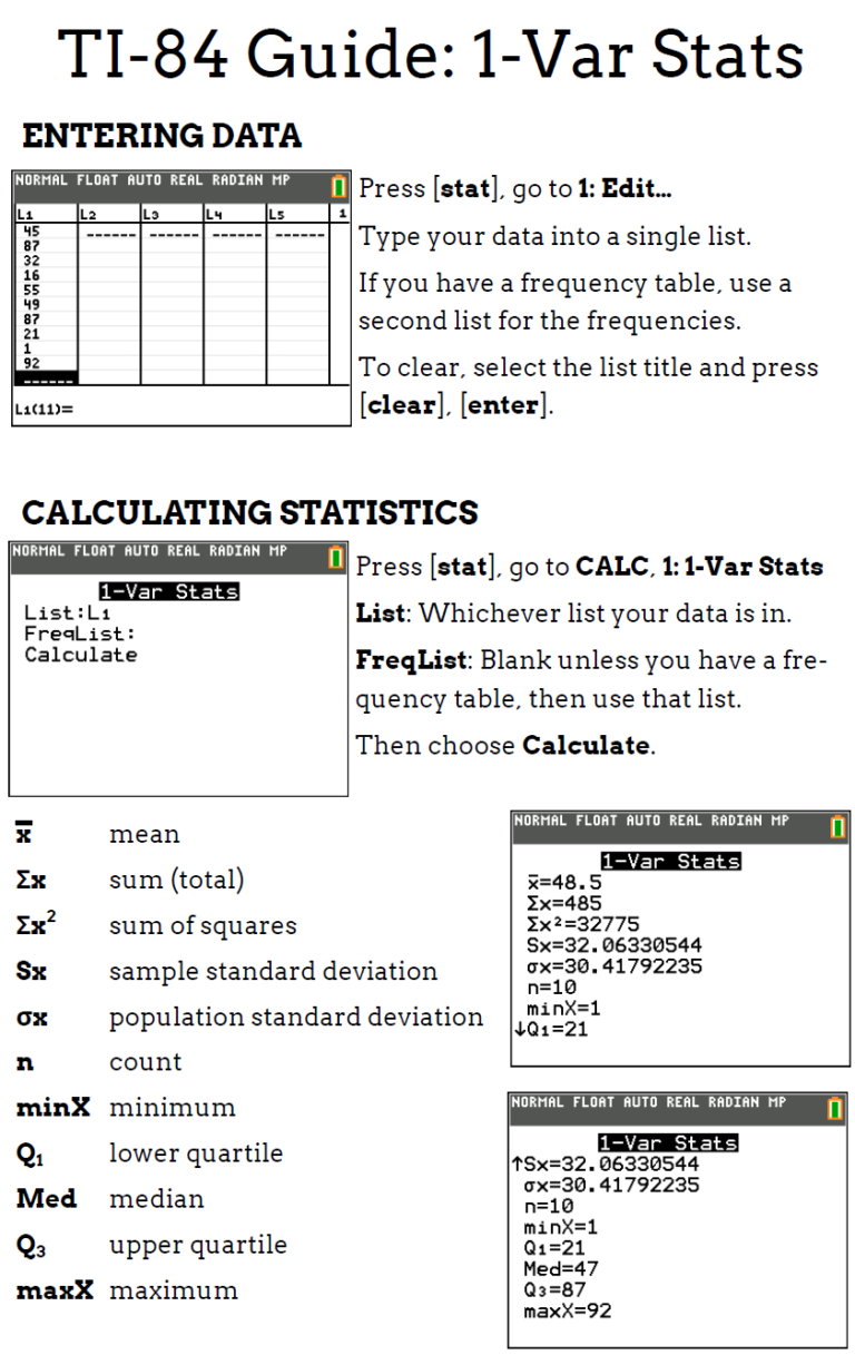 TI84 Guides for Univariate and Bivariate Statistics The Prime