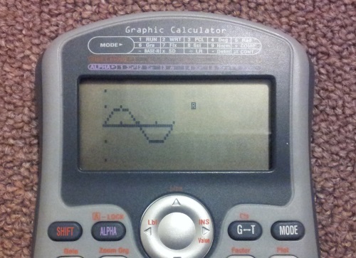 sine graph
