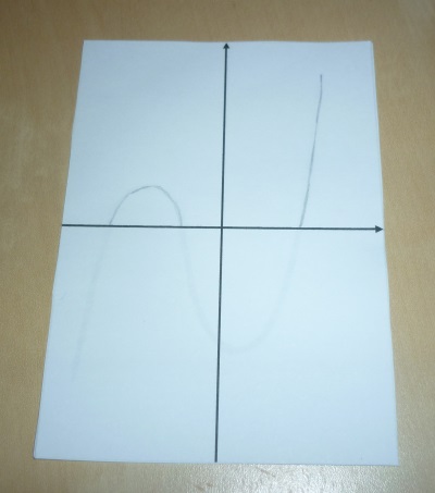 Step 2