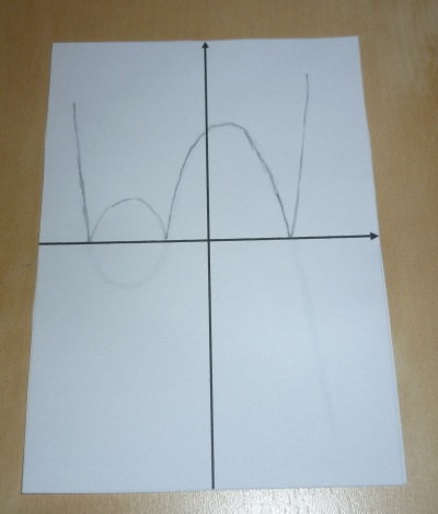 Step 3