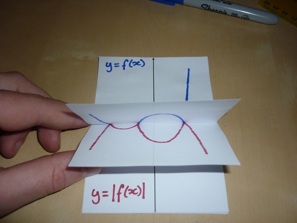 Step 5