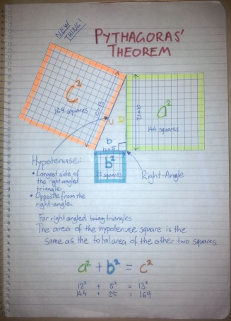 My new thing page! Sorry I'm not that artistic...