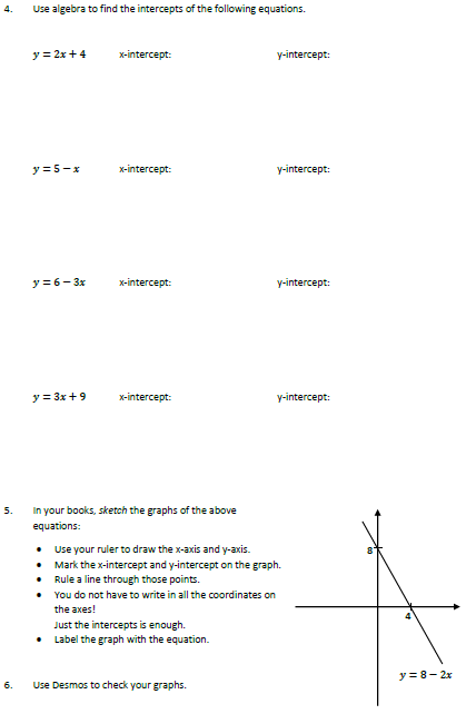 Graphing using intercepts (including worksheet) – The Prime Factorisation  of Me
