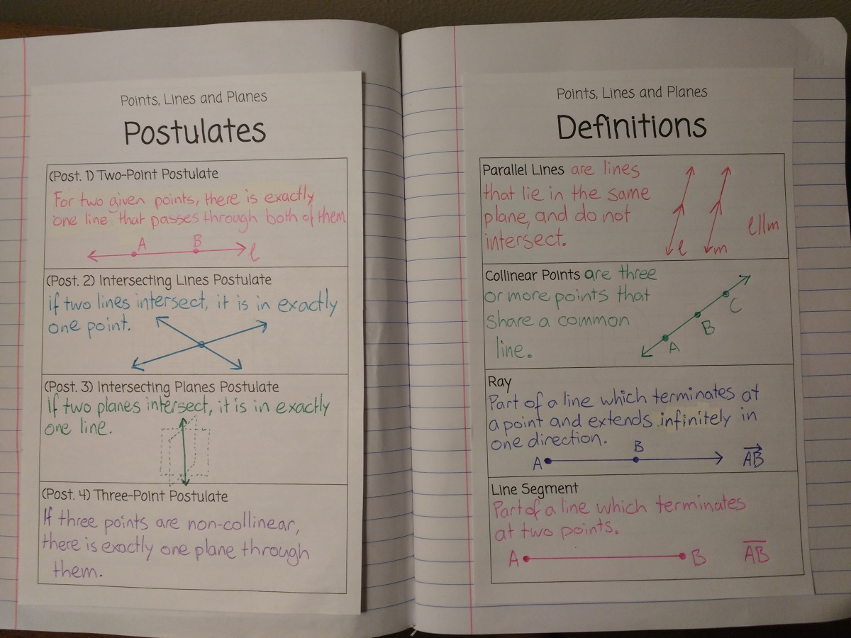 postulates