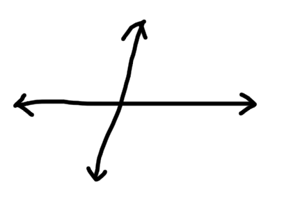 two lines